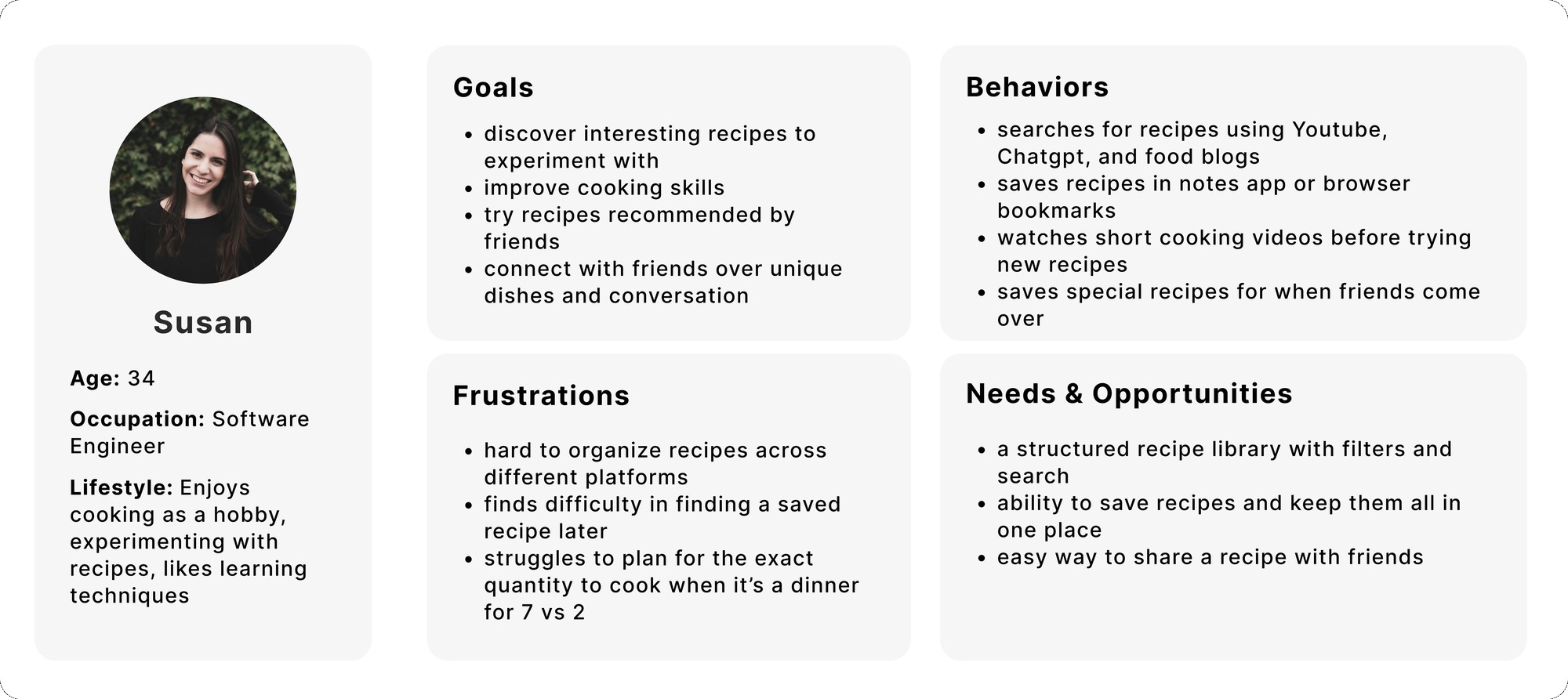 Susan persona card. Age 34, Software Engineer. Goals: discover interesting recipes to experiment with, improve cooking skills, try recipes recommended by friends, and connect over unique dishes. Behaviors: searches with YouTube, ChatGPT, and food blogs, saves recipes in notes or browser bookmarks, and watches short cooking videos before trying new recipes. Frustrations: hard to organize recipes across platforms, difficulty finding a saved recipe later, and planning the right quantity for different group sizes. Needs and opportunities: a structured recipe library with filters and search, one place to keep saved recipes, and an easy way to share with friends.